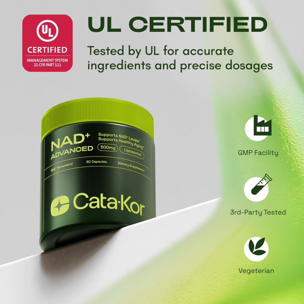 Liposomal NAD benefits